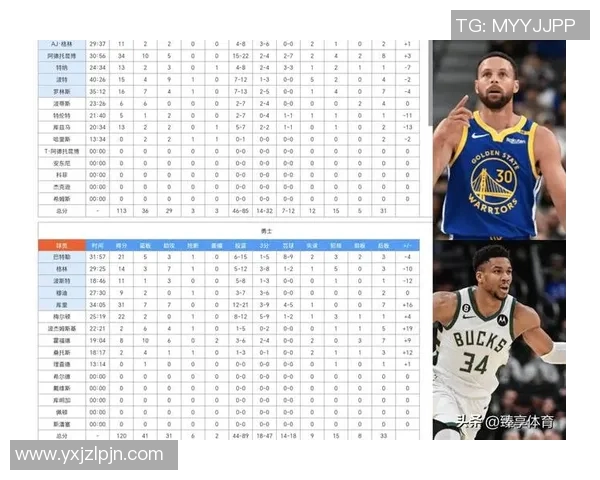 回顾NBA西部排名竞争最惨烈的赛季，第1和第6只差2场，50胜排第8_马刺_季后赛_湖人